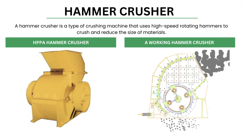 Powerful Hammer Crusher in action, efficiently crushing materials for various industrial applications. This robust machine ensures cost-effective and budget-friendly operations, making it an ideal choice for clients seeking high-performance equipment. Benefit from its reliable functionality, durability, and versatility, meeting the diverse needs of your production processes. Invest in efficiency with this cost-effective Hammer Crusher, designed to maximize productivity and minimize operational costs.